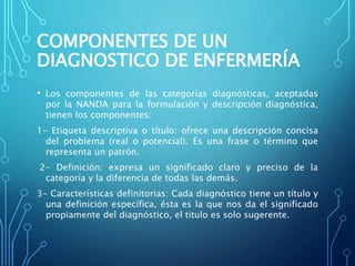 COMPONENTES DE UN
DIAGNOSTICO DE ENFERMERÍA
• Los componentes de las categorías diagnósticas, aceptadas
por la NANDA para la formulación y descripción diagnóstica,
tienen los componentes:
1- Etiqueta descriptiva o título: ofrece una descripción concisa
del problema (real o potencial). Es una frase o término que
representa un patrón.
2- Definición: expresa un significado claro y preciso de la
categoría y la diferencia de todas las demás.
3- Características definitorias: Cada diagnóstico tiene un título y
una definición específica, ésta es la que nos da el significado
propiamente del diagnóstico, el titulo es solo sugerente.
 