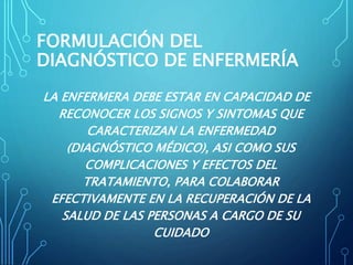 FORMULACIÓN DEL
DIAGNÓSTICO DE ENFERMERÍA
LA ENFERMERA DEBE ESTAR EN CAPACIDAD DE
RECONOCER LOS SIGNOS Y SINTOMAS QUE
CARACTERIZAN LA ENFERMEDAD
(DIAGNÓSTICO MÉDICO), ASI COMO SUS
COMPLICACIONES Y EFECTOS DEL
TRATAMIENTO, PARA COLABORAR
EFECTIVAMENTE EN LA RECUPERACIÓN DE LA
SALUD DE LAS PERSONAS A CARGO DE SU
CUIDADO
 