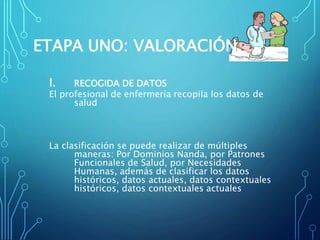 ETAPA UNO: VALORACIÓN
I. RECOGIDA DE DATOS
El profesional de enfermería recopila los datos de
salud
La clasificación se puede realizar de múltiples
maneras: Por Dominios Nanda, por Patrones
Funcionales de Salud, por Necesidades
Humanas, además de clasificar los datos
históricos, datos actuales, datos contextuales
históricos, datos contextuales actuales
 