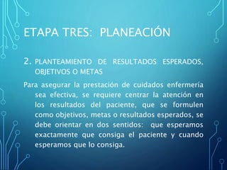 ETAPA TRES: PLANEACIÓN
2. PLANTEAMIENTO DE RESULTADOS ESPERADOS,
OBJETIVOS O METAS
Para asegurar la prestación de cuidados enfermería
sea efectiva, se requiere centrar la atención en
los resultados del paciente, que se formulen
como objetivos, metas o resultados esperados, se
debe orientar en dos sentidos: que esperamos
exactamente que consiga el paciente y cuando
esperamos que lo consiga.
 