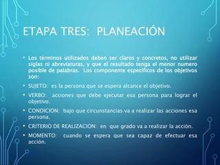 ETAPA TRES: PLANEACIÓN
• Los términos utilizados deben ser claros y concretos, no utilizar
siglas ni abreviaturas, y que el resultado tenga el menor numero
posible de palabras. Los componente específicos de los objetivos
son:
• SUJETO: es la persona que se espera alcance el objetivo.
• VERBO: acciones que debe ejecutar esa persona para lograr el
objetivo.
• CONDICION: bajo que circunstancias va a realizar las acciones esa
persona.
• CRITERIO DE REALIZACION: en que grado va a realizar la acción.
• MOMENTO: cuando se espera que sea capaz de efectuar esa
acción.
 