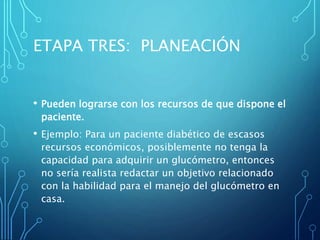 ETAPA TRES: PLANEACIÓN
• Pueden lograrse con los recursos de que dispone el
paciente.
• Ejemplo: Para un paciente diabético de escasos
recursos económicos, posiblemente no tenga la
capacidad para adquirir un glucómetro, entonces
no sería realista redactar un objetivo relacionado
con la habilidad para el manejo del glucómetro en
casa.
 