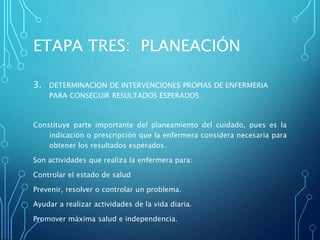 ETAPA TRES: PLANEACIÓN
3. DETERMINACION DE INTERVENCIONES PROPIAS DE ENFERMERIA
PARA CONSEGUIR RESULTADOS ESPERADOS
Constituye parte importante del planeamiento del cuidado, pues es la
indicación o prescripción que la enfermera considera necesaria para
obtener los resultados esperados.
Son actividades que realiza la enfermera para:
Controlar el estado de salud
Prevenir, resolver o controlar un problema.
Ayudar a realizar actividades de la vida diaria.
Promover máxima salud e independencia.
 