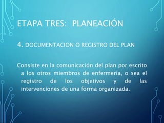 ETAPA TRES: PLANEACIÓN
4. DOCUMENTACION O REGISTRO DEL PLAN
Consiste en la comunicación del plan por escrito
a los otros miembros de enfermería, o sea el
registro de los objetivos y de las
intervenciones de una forma organizada.
 