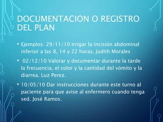 DOCUMENTACION O REGISTRO
DEL PLAN
• Ejemplos: 29/11/10 Irrigar la incisión abdominal
inferior a las 8, 14 y 22 horas. Judith Morales
• 02/12/10 Valorar y documentar durante la tarde
la frecuencia, el color y la cantidad del vómito y la
diarrea. Luz Perez.
• 10/05/10 Dar instrucciones durante este turno al
paciente para que avise al enfermero cuando tenga
sed. José Ramos.
 