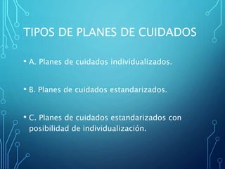TIPOS DE PLANES DE CUIDADOS
• A. Planes de cuidados individualizados.
• B. Planes de cuidados estandarizados.
• C. Planes de cuidados estandarizados con
posibilidad de individualización.
 