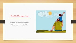 Familia Monoparental
*Formada por uno solo de los padres.
* Cuando uno de los padres fallece.
 
