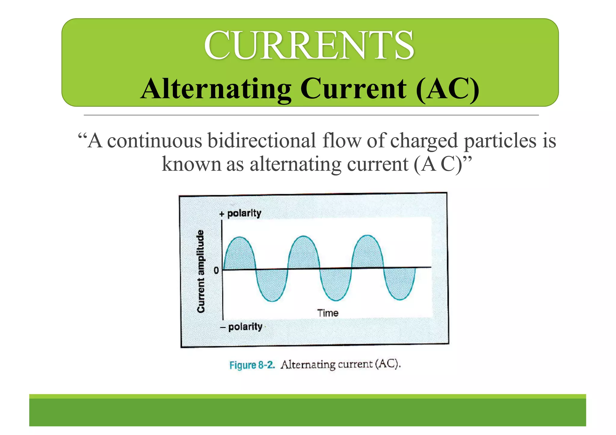 introduction to Electrotherapy | PDF