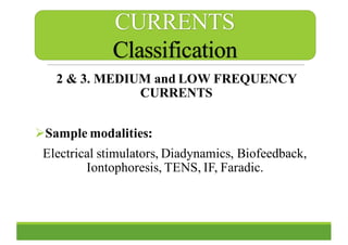 introduction to Electrotherapy | PDF