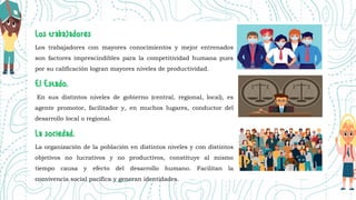 Los trabajadores con mayores conocimientos y mejor entrenados
son factores imprescindibles para la competitividad humana pues
por su calificación logran mayores niveles de productividad.
En sus distintos niveles de gobierno (central, regional, local), es
agente promotor, facilitador y, en muchos lugares, conductor del
desarrollo local o regional.
La organización de la población en distintos niveles y con distintos
objetivos no lucrativos y no productivos, constituye al mismo
tiempo causa y efecto del desarrollo humano. Facilitan la
convivencia social pacífica y generan identidades.
 