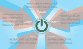 Identifica los intereses que compiten en la toma de
                                             decisiones y puede actuar con un compromiso con la
                                             integridad en las relaciones humanas que conducen al
                                             desarrollo de relaciones de confianza con los clientes,
                                             colegas, proveedores y otros socios comerciales clave.



                                                                                                           Utiliza         el       conocimiento
Utiliza el conocimiento de las teorías de
                                                                                                           interdisciplinario   y   una   mayor
negocios probadas y emergentes,
                                                                                                           competencia cultural para interactuar,
principios y estrategias para navegar en
                                                                                                           gestionar y dirigir personas, equipos
situaciones complejas de gestión;
                                                                                                           y unidades de negocio dentro de una
reconoce las áreas clave de ventaja
                                                                                                           variedad de contextos culturales y
competitiva y diferenciación, y sabe
                                                                                                           desde un enfoque global para el
cómo aprovechar esas áreas para la
                                                                                                           desarrollo de relaciones, recursos y
evolución de ellos mismos como
                                                                                                           mercados.
empresarios y de sus empresas.




              Sabe cómo hacer el trabajo de la manera correcta                    Se      integra     y    aplica    conocimientos
              para obtener resultados, tiene un enfoque                           interdisciplinarios de negocios para crear y
              disciplinado, basado en la realidad y enfocado a                    ofrecer     soluciones    imaginativas   a   los
              traducir la estrategia en acción, utilizando los                    consumidores y otras partes interesadas a fin de
              recursos de la organización y el equipo sabiamente                  crear y agregar valor a los procesos de negocio,
              para producir resultados.                                           productos y servicios.
 