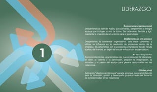 Democracia organizacional
Despertando al líder del futuro, que conversa, compromete e integra
equipos que incluyen la voz de todos. Ser adaptable, flexible y ágil,
mediante la creación de un entorno para el aprendizaje.

                                            Desterrando al jefe arcaico
Despertando la conciencia organizativa, para crear consenso y
utilizar su influencia en la resolución de problemas dentro de la
empresa. El compromiso con la excelencia empresarial dando rienda
suelta a la libertad, sin dejar de lado el enfoque con los resultados.

                                                 El líder inspirador
Comprendiendo las características del nuevo liderazgo: la tolerancia,
el valor, la valentía y la convicción. Disparar la imaginación, la
iniciativa y la pasión del equipo para generar reciprocidad en las
relaciones.

                                                      El líder pívot
Aplicando "objetivos ambiciosos" para la empresa, generando talento
para la dirección, gestión y desempeño grupal a través del fomento
de la reciprocidad en las relaciones
 