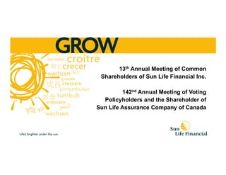 13th Annual Meeting of Common
Shareholders of Sun Life Financial Inc.
142nd Annual Meeting of Voting
Policyholders and the Shareholder of
Sun Life Assurance Company of Canada
 