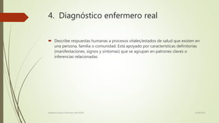 4. Diagnóstico enfermero real
 Describe respuestas humanas a procesos vitales/estados de salud que existen en
una persona, familia o comunidad. Está apoyado por características definitorias
(manifestaciones, signos y síntomas) que se agrupan en patrones claves o
inferencias relacionadas.
11/08/2016Adalberto Pizarro Enfermero MN 50305
 