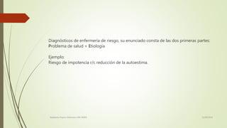 Diagnósticos de enfermería de riesgo, su enunciado consta de las dos primeras partes:
Problema de salud + Etiología
Ejemplo:
Riesgo de impotencia r/c reducción de la autoestima.
11/08/2016Adalberto Pizarro Enfermero MN 50305
 
