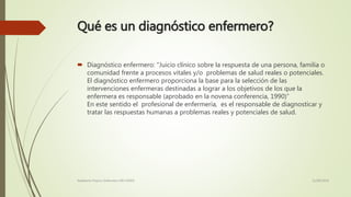 Qué es un diagnóstico enfermero?
 Diagnóstico enfermero: "Juicio clínico sobre la respuesta de una persona, familia o
comunidad frente a procesos vitales y/o problemas de salud reales o potenciales.
El diagnóstico enfermero proporciona la base para la selección de las
intervenciones enfermeras destinadas a lograr a los objetivos de los que la
enfermera es responsable (aprobado en la novena conferencia, 1990)“
En este sentido el profesional de enfermería, es el responsable de diagnosticar y
tratar las respuestas humanas a problemas reales y potenciales de salud.
11/08/2016Adalberto Pizarro Enfermero MN 50305
 