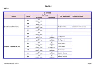 ALUNOS
SAÚDE:
2º PERÍODO
Assunto

Turma
8ºA
8ºB

Gravidez na adolescência

8ºC
8ºD
8ºE
6ºA
6ºB
6ºC

O sangue - Corrente de Vida

6ºD
6ºE
6ºF
6ºG

Plano Anual de Escola 2013/14

Dia / Hora
90 minutos

45 minutos

5ªf
13:20 às 14:50
5ªf
8:10 às 9:40
6ªf
10:00 às 11:30
6ªf
16:50 às 18:20
5ªf
16:50 às 18:20
4ªf
8:10 às 9:40
2ªf
8:10 às 9:40
3ªf
11:40 às 13:10
3ªf
10:00 às 11:30
6ªf
10:00 às 11:30
2ªf
10:00 às 11:30
2ªf
11:40 às 13:10

Prof. responsável

Rita Fernandes

6ªf
8:10 às 8:55
5ªf
8:55 às 9:40
5ªf
8:10 às 8:55
5ªf
11:40 às 12:25
3ªf
8:55 às 9:40
5ªf
8:55 às 9:40
6ªf
8:55 às 9:40

Provável formador

Enfermeira Nélia Gouveia

Céu Figueirôa
Céu Figueirôa
Carlos Pereira
Carlos Pereira
Carlos Pereira
Marlene Martins
Marlene Martins

Página 77

 