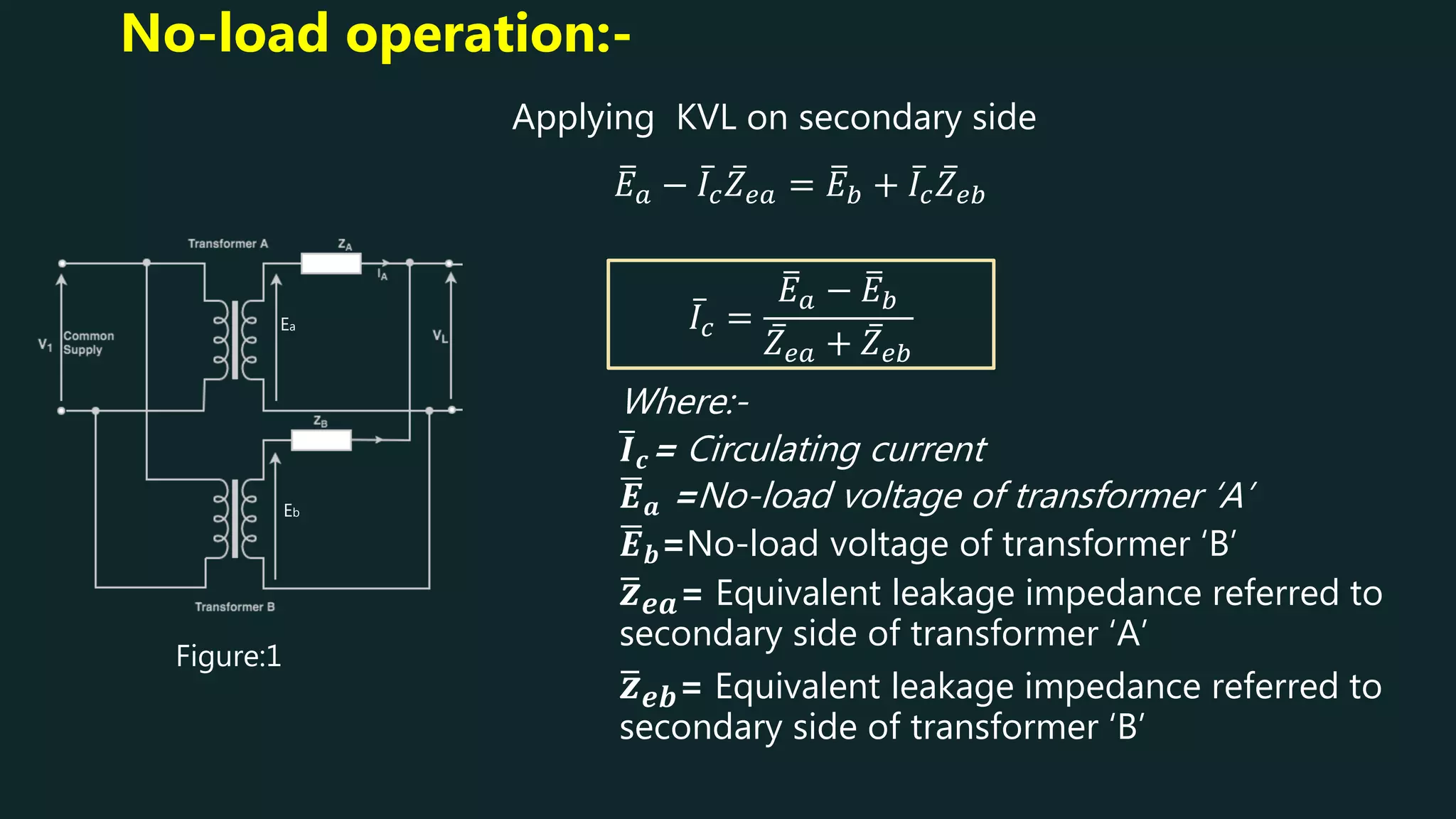 𝐼𝑐 =
𝐸𝑎 − 𝐸𝑏
𝑍𝑒𝑎 + 𝑍𝑒𝑏
No-load operation:-
Applying KVL on secondary side
Figure:1
𝐸𝑎 − 𝐼𝑐𝑍𝑒𝑎 = 𝐸𝑏 + 𝐼𝑐𝑍𝑒𝑏
Where:-
𝑰𝒄= Circulating current
𝑬𝒂 =No-load voltage of transformer ‘A’
𝑬𝒃=No-load voltage of transformer ‘B’
𝒛𝒆𝒂= Equivalent leakage impedance referred to
secondary side of transformer ‘A’
𝒛𝒆𝒃= Equivalent leakage impedance referred to
secondary side of transformer ‘B’
Eb
Ea
 