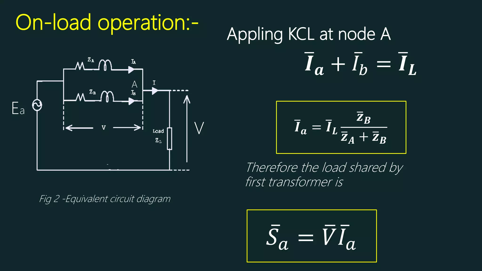 On-load operation:-
Fig 2 -Equivalent circuit diagram
Therefore the load shared by
first transformer is
𝑰𝒂 = 𝑰𝑳
𝒛𝑩
𝒛𝑨 + 𝒛𝑩
V
Ea
𝑆𝑎 = 𝑉𝐼𝑎
Appling KCL at node A
𝑰𝒂 + 𝐼𝑏 = 𝑰𝑳
A
 