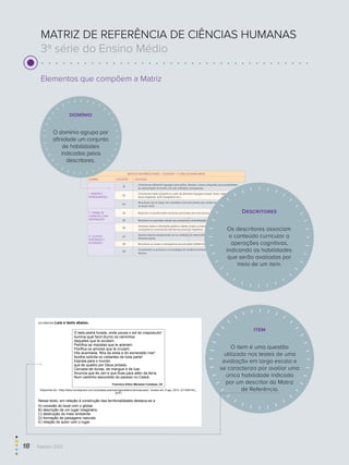 (G110041E4) Leia o texto abaixo.
Ó bela pedra furada, onde pousa o sol do crepúsculo!
Ilumina qual farol diurno os caminhos
daqueles que te avultam.
Petrifica as mazelas que te acenam.
Florifica os amores que te cruzam.
Vila acanhada, filha da areia e do esmeraldo mar!
Acolhe solícita os visitantes de toda parte!
Espraia para o mundo
que és quadro por Deus pintado.
Cercada de dunas, de mangue e de luar.
Anuncia que és Jeri e que ficas para além da terra,
Num cantinho escondido do paraíso no Ceará.
Francisco Eliton Meneses Fortaleza, CE
Disponível em: <http://www.mundojovem.com.br/poesias-poemas/regionalismo/Jericoacoara>. Acesso em: 6 ago. 2012. (G110041E4_
SUP)
Nesse texto, em relação à construção das territorialidades destaca-se a
A) conexão do local com o global.
B) descrição de um lugar imaginário.
C) destruição do meio ambiente.
D) formação de paisagens naturais.
E) relação do autor com o lugar.
Elementos que compõem a Matriz
item
O item é uma questão
utilizada nos testes de uma
avaliação em larga escala e
se caracteriza por avaliar uma
única habilidade indicada
por um descritor da Matriz
de Referência.
MATRIZ DE REFERÊNCIA DE Ciências Humanas
3ª série do Ensino Médio
MATRIZ DE REFERÊNCIA PAEBES – GEOGRAFIA – 3ª série do Ensino Médio
Domínio Descritor Descrição
I - Memória e
Representações
D1
Correlacionar diferentes linguagens (arte gráfica, literatura, cinema, fotografia) como possibilidades
de representação do mundo e de suas realidades socioespaciais.
D2
Correlacionar dados geográficos a partir de diferentes linguagens (mapas, textos, tabelas, gráficos,
blocos diagramas, perfis topográficos etc.).
D3
Reconhecer que os mapas são concebidos como documentos que revelam as intencionalidades de
um grupo social.
II - Formas de
conhecer e suas
apropriações
D4 Relacionar as transformações territoriais promovidas pelo meio técnico científico informacional.
D5 Reconhecer as expressões culturais que caracterizam a territorialização de diversos povos.
III - Sujeitos,
identidades e
alteridades
D6
Interpretar dados e informações (gráficos, tabelas, mapas ou textos) representativos das
consequências socioculturais advindas de processos migratórios.
D7
Associar aspectos populacionais com as condições de desenvolvimento sócio econômico de
diferentes países.
D8 Reconhecer as causas e consequências dos principais conflitos mundiais.
D9
Compreender os processos e as estratégias de resistência territorial de grupos sociais e culturais
diversos.
domínio
O domínio agrupa por
afinidade um conjunto
de habilidades
indicadas pelos
descritores.
Descritores
Os descritores associam
o conteúdo curricular a
operações cognitivas,
indicando as habilidades
que serão avaliadas por
meio de um item.
18  Paebes 2012
 