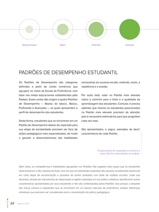 PADRÕES DE DESEMPENHO ESTUDANTIL
Os Padrões de Desempenho são categorias
definidas a partir de cortes numéricos que
agrupam os níveis da Escala de Proficiência, com
base nas metas educacionais estabelecidas pelo
Paebes. Esses cortes dão origem a quatro Padrões
de Desempenho – Abaixo do básico, Básico,
Proficiente e Avançado –, os quais apresentam o
perfil de desempenho dos estudantes.
Desta forma, estudantes que se encontram em um
Padrão de Desempenho abaixo do esperado para
sua etapa de escolaridade precisam ser foco de
ações pedagógicas mais especializadas, de modo
a garantir o desenvolvimento das habilidades
necessárias ao sucesso escolar, evitando, assim, a
repetência e a evasão.
Por outro lado, estar no Padrão mais elevado
indica o caminho para o êxito e a qualidade da
aprendizagem dos estudantes. Contudo, é preciso
salientar que mesmo os estudantes posicionados
no Padrão mais elevado precisam de atenção,
pois é necessário estimulá-los para que progridam
cada vez mais.
São apresentados, a seguir, exemplos de itens*
característicos de cada Padrão.
Além disso, as competências e habilidades agrupadas nos Padrões não esgotam tudo aquilo que os estudantes
desenvolveram e são capazes de fazer, uma vez que as habilidades avaliadas são aquelas consideradas essenciais
em cada etapa de escolarização e possíveis de serem avaliadas num teste de múltipla escolha. Cabe aos
docentes, através de instrumentos de observação e registro utilizados em sua prática cotidiana, identificarem outras
características apresentadas por seus estudantes e não são contempladas pelos Padrões. Isso porque, a despeito
dos traços comuns a estudantes que se encontram em um mesmo intervalo de proficiência, existem diferenças
individuais que precisam ser consideradas para a reorientação da prática pedagógica.
Abaixo do básico Básico Proficiente Avançado
*O percentual de respostas em branco e
nulas não foi contemplado na análise.
22  Paebes 2012
 
