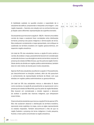 A habilidade avaliada na questão envolve a capacidade de o
estudante decodificar, compreender e interpretar uma imagem – uma
região mapeada –, fazendo uma relação com os conhecimentos que
já dispõe sobre diferentes representações da superfície terrestre.
OsestudantesquemarcaramaopçãoA–58,2%–fizeramumaanálise
correta do mapa e souberam fazer correlações entre distribuição
territorial, presença dos povos indígenas e demarcações de terras.
Eles analisaram corretamente o mapa apresentado, com enfoque na
subdivisão do território brasileiro em regiões geoeconômicas, em
especial a região amazônica.
Um total de 11% dos estudantes marcou a opção B como sendo a
correta. Ao analisar o mapa, possivelmente levaram em consideração
a extensão da área e sua abrangência dentro do território nacional. A
presença do estado de Mato Grosso, que faz parte da região Centro-
Oeste dentro da divisão em regiões político-administrativas, também
deve ter sido motivo de dúvida para muitos estudantes.
Apenas 13,2% dos estudantes escolheram a opção C. Provavelmente,
por desconhecerem as direções cardeais, além de não possuírem
o conhecimento da representação territorial do Brasil, com suas
divisões em regiões político-administrativas ou geoeconômicas.
Um total de 13% dos estudantes marcou a alternativa D. Assim
como aconteceu na opção B, provavelmente se equivocaram com a
presença do estado do Maranhão, que faz parte da região Nordeste.
Eles levaram em consideração a divisão regional e deixaram
de analisar a questão das reservas indígenas, que ultrapassam
esses limites.
O percentual de estudantes que marcou a opção E foi de apenas 3,7%.
Eles não souberam observar a distribuição do território brasileiro,
ignorando sinais explícitos no mapa, como as siglas representando
os estados mapeados. Também desconhecem o fato de que na
região Sudeste a presença de terras indígenas é muito pequena,
ficando a maior parte concentrada na região amazônica.
58+42
A B C D E
58,9% 11% 13,2% 13% 3,7%
percentual
de acerto
58,9%
Geografia
28  Paebes 2012
 
