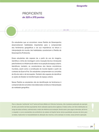 Proficiente
0 25 50 75 100 125 150 175 200 225 250 275 300 325 350 375 400 425 450 475 500
de 325 a 375 pontos
Os estudantes que se encontram nesse Padrão de Desempenho
desenvolveram habilidades importantes para a compreensão
dos fenômenos geográficos e da sua importância na leitura e
interpretação do mundo, tais habilidades caracterizam o Padrão de
Desempenho Proficiente.
Esses estudantes são capazes de, a partir do uso de imagens,
identificar a linha de montagem como inovação técnica introduzida
pelo fordismo e a influência do relevo na ocupação do espaço urbano.
Identificam, também, as características dos blocos econômicos
mundiais, assim como a constituição do mundo bipolar a partir do
contexto da Guerra Fria. Os estudantes compreendem os conceitos
de ilha de calor e de tecnopolos. Também são capazes de identificar
as ações do Estado na transformação do espaço urbano.
Nesse Padrão os estudantes vão da identificação de fenômenos à
compreensão de conceitos mais elaborados na leitura e interpretação
da realidade geográfica.
Geografia
Para o intervalo “proficiente” da 3ª série do Ensino Médio em Ciências Humanas, não é possível publicação de exemplo
de item, pois dentro da faixa equivalente, foram utilizados apenas itens sigilosos. O teste contou com itens distribuídos ao
longo de todas as faixas, cobrindo toda a matriz de referência da avaliação. Sendo assim, para alguns intervalos, de forma
a respeitar a curva característica de proficiência do estado do Espírito Santo, temos quantidade exclusiva de itens para
os testes, implicando na impossibilidade da utilização dos mesmos, como exemplo na revista, nessa primeira aplicação.
Revista Pedagógica  29
 