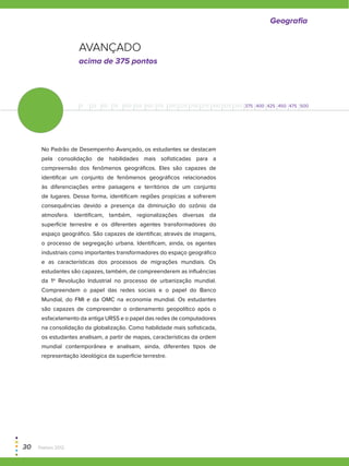 Avançado
0 25 50 75 100 125 150 175 200 225 250 275 300 325 350 375 400 425 450 475 500
acima de 375 pontos
No Padrão de Desempenho Avançado, os estudantes se destacam
pela consolidação de habilidades mais sofisticadas para a
compreensão dos fenômenos geográficos. Eles são capazes de
identificar um conjunto de fenômenos geográficos relacionados
às diferenciações entre paisagens e territórios de um conjunto
de lugares. Dessa forma, identificam regiões propícias a sofrerem
consequências devido a presença da diminuição do ozônio da
atmosfera. Identificam, também, regionalizações diversas da
superfície terrestre e os diferentes agentes transformadores do
espaço geográfico. São capazes de identificar, através de imagens,
o processo de segregação urbana. Identificam, ainda, os agentes
industriais como importantes transformadores do espaço geográfico
e as características dos processos de migrações mundiais. Os
estudantes são capazes, também, de compreenderem as influências
da 1ª Revolução Industrial no processo de urbanização mundial.
Compreendem o papel das redes sociais e o papel do Banco
Mundial, do FMI e da OMC na economia mundial. Os estudantes
são capazes de compreender o ordenamento geopolítico após o
esfacelamento da antiga URSS e o papel das redes de computadores
na consolidação da globalização. Como habilidade mais sofisticada,
os estudantes analisam, a partir de mapas, características da ordem
mundial contemporânea e analisam, ainda, diferentes tipos de
representação ideológica da superfície terrestre.
Geografia
30  Paebes 2012
 
