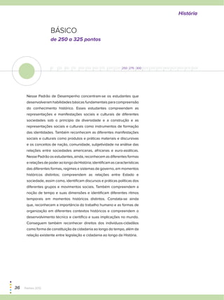 Básico
0 25 50 75 100 125 150 175 200 225 250 275 300 325 350 375 400 425 450 475 500
de 250 a 325 pontos
História
Nesse Padrão de Desempenho concentram-se os estudantes que
desenvolveram habilidades básicas fundamentais para compreensão
do conhecimento histórico. Esses estudantes compreendem as
representações e manifestações sociais e culturais de diferentes
sociedades sob o princípio da diversidade e a construção e as
representações sociais e culturais como instrumentos de formação
das identidades. Também reconhecem as diferentes manifestações
sociais e culturais como produtos e práticas materiais e discursivas
e os conceitos de nação, comunidade, subjetividade na análise das
relações entre sociedades americanas, africanas e euro-asiáticas.
Nesse Padrão os estudantes, ainda, reconhecem as diferentes formas
erelaçõesdepoderaolongodaHistória;identificamascaracterísticas
das diferentes formas, regimes e sistemas de governo, em momentos
históricos distintos; compreendem as relações entre Estado e
sociedade, assim como, identificam discursos e práticas políticas dos
diferentes grupos e movimentos sociais. Também compreendem a
noção de tempo e suas dimensões e identificam diferentes ritmos
temporais em momentos históricos distintos. Constata-se ainda
que, reconhecem a importância do trabalho humano e as formas de
organização em diferentes contextos históricos e compreendem o
desenvolvimento técnico e científico e suas implicações no mundo.
Conseguem também reconhecer direitos dos indivíduos-cidadãos
como forma de constituição da cidadania ao longo do tempo, além da
relação existente entre legislação e cidadania ao longo da História.
36  Paebes 2012
 