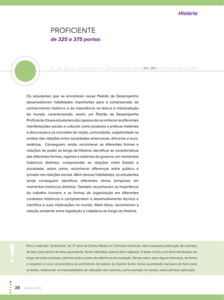 Proficiente
0 25 50 75 100 125 150 175 200 225 250 275 300 325 350 375 400 425 450 475 500
de 325 a 375 pontos
História
Os estudantes que se encontram nesse Padrão de Desempenho
desenvolveram habilidades importantes para a compreensão do
conhecimento histórico e da importância na leitura e interpretação
do mundo, caracterizando, assim, um Padrão de Desempenho
Proficiente.Essesestudantessãocapazesdereconhecerasdiferentes
manifestações sociais e culturais como produtos e práticas materiais
e discursivas e os conceitos de nação, comunidade, subjetividade na
análise das relações entre sociedades americanas, africanas e euro-
asiáticas. Conseguem, ainda, reconhecer as diferentes formas e
relações de poder ao longo da História; identificar as características
das diferentes formas, regimes e sistemas de governo, em momentos
históricos distintos; compreender as relações entre Estado e
sociedade, assim como, reconhecer diferenças entre público e
privado nas relações sociais. Além dessas habilidades, os estudantes
ainda conseguem identificar diferentes ritmos temporais em
momentos históricos distintos. Também reconhecem as importância
do trabalho humano e as formas de organização em diferentes
contextos históricos e compreendem o desenvolvimento técnico e
científico e suas implicações no mundo. Além disso, reconhecem a
relação existente entre legislação e cidadania ao longo da História.
Para o intervalo “proficiente” da 3ª série do Ensino Médio em Ciências Humanas, não é possível publicação de exemplo
de item, pois dentro da faixa equivalente, foram utilizados apenas itens sigilosos. O teste contou com itens distribuídos ao
longo de todas as faixas, cobrindo toda a matriz de referência da avaliação. Sendo assim, para alguns intervalos, de forma
a respeitar a curva característica de proficiência do estado do Espírito Santo, temos quantidade exclusiva de itens para
os testes, implicando na impossibilidade da utilização dos mesmos, como exemplo na revista, nessa primeira aplicação.
38  Paebes 2012
 