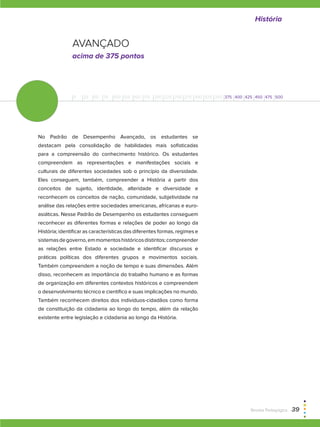 Avançado
0 25 50 75 100 125 150 175 200 225 250 275 300 325 350 375 400 425 450 475 500
acima de 375 pontos
História
No Padrão de Desempenho Avançado, os estudantes se
destacam pela consolidação de habilidades mais sofisticadas
para a compreensão do conhecimento histórico. Os estudantes
compreendem as representações e manifestações sociais e
culturais de diferentes sociedades sob o princípio da diversidade.
Eles conseguem, também, compreender a História a partir dos
conceitos de sujeito, identidade, alteridade e diversidade e
reconhecem os conceitos de nação, comunidade, subjetividade na
análise das relações entre sociedades americanas, africanas e euro-
asiáticas. Nesse Padrão de Desempenho os estudantes conseguem
reconhecer as diferentes formas e relações de poder ao longo da
História; identificar as características das diferentes formas, regimes e
sistemasdegoverno,emmomentoshistóricosdistintos;compreender
as relações entre Estado e sociedade e identificar discursos e
práticas políticas dos diferentes grupos e movimentos sociais.
Também compreendem a noção de tempo e suas dimensões. Além
disso, reconhecem as importância do trabalho humano e as formas
de organização em diferentes contextos históricos e compreendem
o desenvolvimento técnico e científico e suas implicações no mundo.
Também reconhecem direitos dos indivíduos-cidadãos como forma
de constituição da cidadania ao longo do tempo, além da relação
existente entre legislação e cidadania ao longo da História.
Revista Pedagógica  39
 
