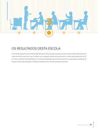 OS RESULTADOS DESTA ESCOLA
OsresultadosdestaescolanoPaebes2012sãoapresentadossobseisaspectos,sendoquequatrodelesestãoimpressos
nesta revista. Os outros dois, que se referem aos resultados do percentual de acerto no teste, estão disponíveis no CD
em anexo à Revista da Gestão Escolar e no Portal da Avaliação, pelo endereço eletrônico www.paebes.caedufjf.net. O
acesso ao Portal da Avaliação é realizado mediante senha enviada ao gestor da escola.
3
Revista Pedagógica  41
 