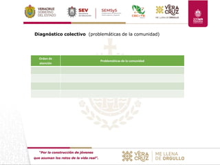 “Por la construcción de jóvenes
que asuman los retos de la vida real”.
Diagnóstico colectivo (problemáticas de la comunidad)
Orden de
atención
Problemáticas de la comunidad
 