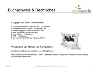 15.02.2014 © 2014, pro accessio GmbH & Co. KG, CC BY-NC-SA 3.0 19
Bildnachweis & Rechtliches
Copyright der Bilder und Grafiken:
© Christopher Robbins Image Source - F1-online.de
© Monkey Business Images - Imagedirekt.com,
© imageshack.com – seen on alltalaba.com
© kate_sept2004 - Istockphoto.com,
© Amy Walters - Fotolia.com
© AKS - Fotolia.com
© pro accessio GmbH & Co. KG, S. 7,8,11,13
Verwendung von Marken und Kennzeichen:
pro accessio und das pro accessio-Logo sind registrierte Marken. der pro accessio GmbH & Co. KG.
Alle anderen verwendeten Marken, Firmen- und Produktnamen und sonstige Kennzeichen sind Rechte
der jeweiligen Eigentümer.
 
