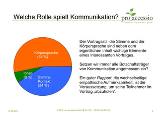 15.02.2014 © 2014, pro accessio GmbH & Co. KG, CC BY-NC-SA 3.0 8
Welche Rolle spielt Kommunikation?
Körpersprache
(58 %)
S...