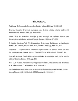 BIBLIOGRAFÍA
Rodríguez, B., Proceso Enfermero, Ed. Cuellar, México 2002, pp. 20-191, 207
Brunner, Suddarth, Enfermería quirúrgica, vol., décima edición, editorial McGraw-Hill
Interamericana, México, 2005, pp. 1265-1280.
Thews G.,et all, Anatomía, fisiología y pato fisiología del hombre, manual para
farmacéuticos y biólogos, editorial Reverté, España, 1983, pp. 374-376
T. Heather Herdman,PhD, RN, Diagnósticos Enfermeros: Definiciones y Clasificación
NANDA, Ed. Elsevier, Edición 2009-2011, Estados Unidos, pp. 140, 303, 310.
Carpenito, L., Diagnósticos de Enfermería: Aplicaciones a la práctica clínica, McGraw-
Hill Interoamericana, novena edición, España 2002, pp. 459, 558-559, 609, 663, 681.
Bulechek, G. et all, Clasificación de intervenciones de enfermería (NIC), quinta edición,
editorial Elsevier, España 2009, pp. 595
A.C. Murr, Nurse´s Pocket Guide; Diagnoses Prioritized, Interventions and Rationales,
F. A. Davis, Edition 11, Philadelphia, USA pp. 409-413
http://www.seden.org/publicaciones_articulodet.asp?idioma=&pg=publicaciones_revista
det.asp&buscar=&id=42&idarticulo=354&Datapageid=10&intInicio=1
 