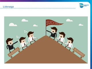 Liderazgo

 