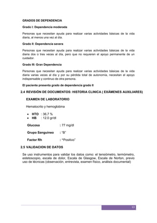 13
GRADOS DE DEPENDENCIA
Grado I: Dependencia moderada
Personas que necesitan ayuda para realizar varias actividades básicas de la vida
diaria, al menos una vez al día.
Grado II: Dependencia severa
Personas que necesitan ayuda para realizar varias actividades básicas de la vida
diaria dos o tres veces al día, pero que no requieren el apoyo permanente de un
cuidador.
Grado III: Gran Dependencia
Personas que necesitan ayuda para realizar varias actividades básicas de la vida
diaria varias veces al día y por su pérdida total de autonomía, necesitan el apoyo
indispensable y continuo de otra persona.
El paciente presenta grado de dependencia grado II
2.4 REVISIÓN DE DOCUMENTOS: HISTORIA CLINICA ( EXÁMENES AUXILIARES)
EXAMEN DE LABORATORIO
Hematocrito y hemoglobina
HTO : 36.7 %
HB : 12.0 gr/dl
Glucosa : 77 mg/dl
Grupo Sanguíneo : “B”
Factor Rh : “Positivo”
2.5 VALIDACION DE DATOS
Se uso instrumentos para validar los datos como: el tensiómetro, termómetro,
estetoscopio, escala de dolor, Escala de Glasgow, Escala de Norton, previo
uso de técnicas (observación, entrevista, examen físico, análisis documental)
 