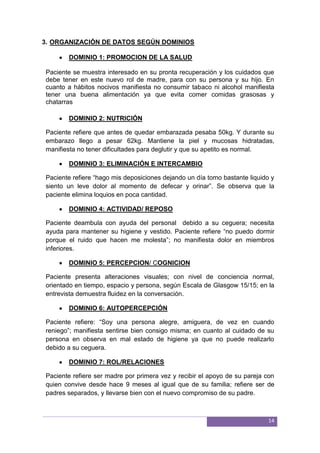 14
3. ORGANIZACIÓN DE DATOS SEGÚN DOMINIOS
DOMINIO 1: PROMOCION DE LA SALUD
Paciente se muestra interesado en su pronta recuperación y los cuidados que
debe tener en este nuevo rol de madre, para con su persona y su hijo. En
cuanto a hábitos nocivos manifiesta no consumir tabaco ni alcohol manifiesta
tener una buena alimentación ya que evita comer comidas grasosas y
chatarras
DOMINIO 2: NUTRICIÓN
Paciente refiere que antes de quedar embarazada pesaba 50kg. Y durante su
embarazo llego a pesar 62kg. Mantiene la piel y mucosas hidratadas,
manifiesta no tener dificultades para deglutir y que su apetito es normal.
DOMINIO 3: ELIMINACIÓN E INTERCAMBIO
Paciente refiere “hago mis deposiciones dejando un día tomo bastante liquido y
siento un leve dolor al momento de defecar y orinar”. Se observa que la
paciente elimina loquios en poca cantidad.
DOMINIO 4: ACTIVIDAD/ REPOSO
Paciente deambula con ayuda del personal debido a su ceguera; necesita
ayuda para mantener su higiene y vestido. Paciente refiere “no puedo dormir
porque el ruido que hacen me molesta”; no manifiesta dolor en miembros
inferiores.
DOMINIO 5: PERCEPCION/ COGNICION
Paciente presenta alteraciones visuales; con nivel de conciencia normal,
orientado en tiempo, espacio y persona, según Escala de Glasgow 15/15; en la
entrevista demuestra fluidez en la conversación.
DOMINIO 6: AUTOPERCEPCIÓN
Paciente refiere: “Soy una persona alegre, amiguera, de vez en cuando
reniego”; manifiesta sentirse bien consigo misma; en cuanto al cuidado de su
persona en observa en mal estado de higiene ya que no puede realizarlo
debido a su ceguera.
DOMINIO 7: ROL/RELACIONES
Paciente refiere ser madre por primera vez y recibir el apoyo de su pareja con
quien convive desde hace 9 meses al igual que de su familia; refiere ser de
padres separados, y llevarse bien con el nuevo compromiso de su padre.
 