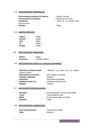 8
1.3 ANTECEDENTES PERSONALES
Enfermedades propias de la infancia : Papera, Varicela.
Intervenciones quirúrgicas : Operación de la vista.
Accidentes : Caída de un segundo piso
hace dos años
Alergias : Niega.
1.4 HÁBITOS NOCIVOS
Tabaco : Niega
Alcohol : Niega
Café : Niega
Té : Niega
Drogas : Niega
1.5 ANTECEDENTES FAMILIARES
Padres : Niega
Hermanos : Varicela, papera
1.6 ANTECEDENTES SOCIO CULTURALES ECONÓMICO
Relaciones interpersonales : Relación muy buena con sus padres
amigos y pareja
Dependencia económica : De mi padre y mi pareja
Trabajos realizados : Ninguno
Educación : Secundaria incompleta
Ambiente donde vive : Ambiente tranquilo y feliz
Religión : Católico
1.7 ANTECEDENTESPSICOLOGICOS
Ansiedad : Por desempeñar un buen rol de madre
Temor : Temo quedarme sola
Miedo : A que le pase algo a su familia
Angustia : niega
1.8 ANTECEDENTES ALIMENTICIOS
Tipo de alimentación : Todo tipo de comida
Dieta : Ninguno
 