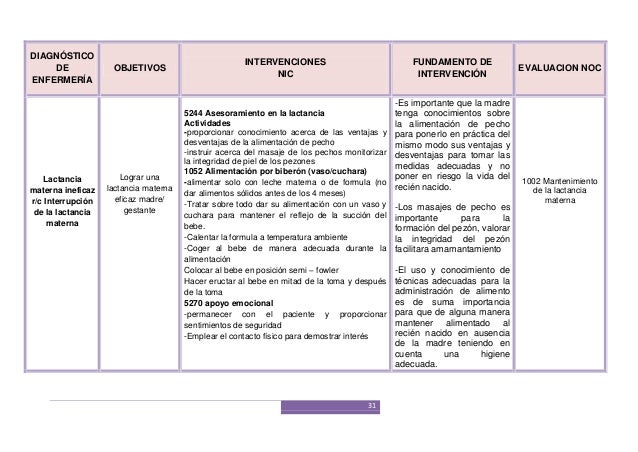 Pae salud de la mujer Pae salud de la mujer