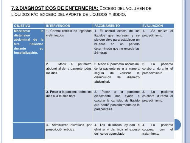 Pae de ascitis