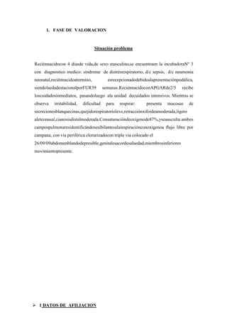 1. FASE DE VALORACION
Situación problema
Reciénnacidocon 4 díasde vida,de sexo masculino,se encuentraen la incubadoraNº 3
con diagnostico medico: síndrome de distrésrespiratorio, d/c sepsis, d/c neumonía
neonatal,reciénnacidoatermino, esrecepcionadodebidoalapresentaciónpodálica,
siendolaedadestacionalporFUR39 semanas.ReciénnacidoconAPGARde2/5 recibe
loscuidadosinmediatos, pasandoluego ala unidad decuidados intensivos. Mientras se
observa irritabilidad, dificultad para respirar: presenta mucosas de
secrecionesblanquecinas,quejidorespiratorioleve,retracciónxifoideamoderada,ligero
aleteonasal,cianosisdistalmoderada.Consaturacióndeoxigenode87%,yseausculta ambos
campospulmonaresidentificándosesibilantesalainspiraciónconoxigenoa flujo libre por
campana, con vía periférica clorurizadocon triple vía colocado el
26/09/09abdomenblandodepresible,genitalesacordesalaedad,miembrosinferiores
movimientopresente.
 1 DATOS DE AFILIACION
 
