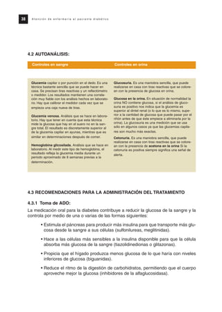 4.2 AUTOANÁLISIS:
Controles en sangre Controles en orina
4.3 RECOMENDACIONES PARA LA ADMINISTRACIÓN DEL TRATAMIENTO
4.3.1 Toma de ADO:
La medicación oral para la diabetes contribuye a reducir la glucosa de la sangre y la
controla por medio de una o varias de las formas siguientes:
• Estimula el páncreas para producir más insulina para que transporte más glu-
cosa desde la sangre a sus células (sulfonilureas, meglitinidas).
• Hace a las células más sensibles a la insulina disponible para que la célula
absorba más glucosa de la sangre (tiazolidinedionas o glitazonas).
• Propicia que el hígado produzca menos glucosa de lo que haría con niveles
inferiores de glucosa (biguanidas).
• Reduce el ritmo de la digestión de carbohidratos, permitiendo que el cuerpo
aproveche mejor la glucosa (inhibidores de la alfaglucosidasa).
38 A t e n c i ó n d e e n f e r m e r í a a l p a c i e n t e d i a b é t i c o
Glucemia capilar o por punción en el dedo. Es una
técnica bastante sencilla que se puede hacer en
casa. Se precisan tiras reactivas y un reflectómetro
o medidor. Los resultados mantienen una correla-
ción muy fiable con los análisis hechos en laborato-
rio. Hay que calibrar el medidor cada vez que se
empieza una caja nueva de tiras.
Glucemia venosa. Análisis que se hace en labora-
torio. Hay que tener en cuenta que esta técnica
mide la glucosa que hay en el suero no en la san-
gre total. El resultado es discretamente superior al
de la glucemia capilar en ayunas, mientras que es
similar en determinaciones después de comer.
Hemoglobina glicosilada. Análisis que se hace en
laboratorio. Al medir este tipo de hemoglobina, el
resultado refleja la glucemia media durante un
periodo aproximado de 8 semanas previas a la
determinación.
Glucosuria. Es una maniobra sencilla, que puede
realizarse en casa con tiras reactivas que se colore-
an con la presencia de glucosa en orina.
Glucosa en la orina. En situación de normalidad la
orina NO contiene glucosa, si el análisis de gluco-
suria es positivo nos indica que la glucemia es
superior al dintel renal (o lo que es lo mismo, supe-
rior a la cantidad de glucosa que puede pasar por el
riñón antes de que éste empiece a eliminarla por la
orina). La glucosuria es una medición que se usa
sólo en algunos casos ya que las glucemias capila-
res son mucho más exactas.
Cetonuria. Es una maniobra sencilla, que puede
realizarse en casa con tiras reactivas que se colore-
an con la presencia de acetona en la orina Si la
cetonuria es positiva siempre significa una señal de
alerta.
Protocolo diabetes 2010 cam color def 4/11/10 11:20 Página 38
 
