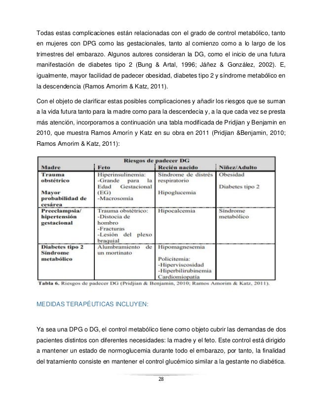 PAE diabetes gestacional PAE diabetes gestacional