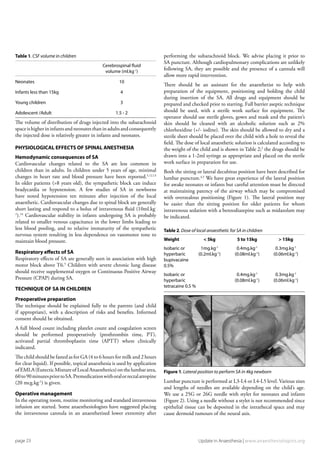 performing the subarachnoid block. We advise placing it prior to
SA puncture. Although cardiopulmonary complications are unlikely
following SA, they are possible and the presence of a cannula will
allow more rapid intervention.
There should be an assistant for the anaesthetist to help with
preparation of the equipment, positioning and holding the child
during insertion of the SA. All drugs and equipment should be
prepared and checked prior to starting. Full barrier aseptic technique
should be used, with a sterile work surface for equipment. The
operator should use sterile gloves, gown and mask and the patient’s
skin should be cleaned with an alcoholic solution such as 2%
chlorhexidine (+/- iodine). The skin should be allowed to dry and a
sterile sheet should be placed over the child with a hole to reveal the
field. The dose of local anaesthetic solution is calculated according to
the weight of the child and is shown in Table 2;5
the drugs should be
drawn into a 1-2ml syringe as appropriate and placed on the sterile
work surface in preparation for use.
Both the sitting or lateral decubitus position have been described for
lumbar puncture.4,5
We have great experience of the lateral position
for awake neonates or infants but careful attention must be directed
at maintaining patency of the airway which may be compromised
with overzealous positioning (Figure 1). The lateral position may
be easier than the sitting position for older patients for whom
intravenous sedation with a benzodiazepine such as midazolam may
be indicated.
Table 1. CSF volume in children
		 Cerebrospinal fluid
		 volume (ml.kg-1
)	
Neonates 	 10
Infants less than 15kg	 4
Young children	 3
Adolescent /Adult	 1.5 - 2
The volume of distribution of drugs injected into the subarachnoid
spaceishigherininfantsandneonatesthaninadultsandconsequently
the injected dose is relatively greater in infants and neonates.
PHYSIOLOGICAL EFFECTS OF SPINAL ANESTHESIA
Hemodynamic consequences of SA
Cardiovascular changes related to the SA are less common in
children than in adults. In children under 5 years of age, minimal
changes in heart rate and blood pressure have been reported.5,12,13
In older patients (>8 years old), the sympathetic block can induce
bradycardia or hypotension. A few studies of SA in newborns
have noted hypotension ten minutes after injection of the local
anaesthetic. Cardiovascular changes due to spinal block are generally
short lasting and respond to a bolus of intravenous fluid (10ml.kg-
1
).14
Cardiovascular stability in infants undergoing SA is probably
related to smaller venous capacitance in the lower limbs leading to
less blood pooling, and to relative immaturity of the sympathetic
nervous system resulting in less dependence on vasomotor tone to
maintain blood pressure.
Respiratory effects of SA
Respiratory effects of SA are generally seen in association with high
motor block above T6.5
Children with severe chronic lung disease
should receive supplemental oxygen or Continuous Positive Airway
Pressure (CPAP) during SA.
TECHNIQUE OF SA IN CHILDREN
Preoperative preparation
The technique should be explained fully to the parents (and child
if appropriate), with a description of risks and benefits. Informed
consent should be obtained.
A full blood count including platelet count and coagulation screen
should be performed preoperatively (prothrombin time, PT),
activated partial thromboplastin time (APTT) where clinically
indicated.
The child should be fasted as for GA (4 to 6 hours for milk and 2 hours
for clear liquid). If possible, topical anaesthesia is used by application
ofEMLA(EutecticMixtureofLocalAnaesthetics)onthelumbararea,
60to90minutespriortoSA.Premedicationwithoralorrectalatropine
(20 mcg.kg-1
) is given.
Operative management
In the operating room, routine monitoring and standard intravenous
infusion are started. Some anaesthesiologists have suggested placing
the intravenous cannula in an anaesthetized lower extremity after
page 23 Update in Anaesthesia | www.anaesthesiologists.org
Table 2. Dose of local anaesthetic for SA in children
Weight	 < 5kg	 5 to 15kg	 > 15kg
Isobaric or	 1mg.kg-1	
0.4mg.kg-1	
0.3mg.kg-1
hyperbaric 	 (0.2ml.kg-1
)	 (0.08ml.kg-1
)	 (0.06ml.kg-1
)	
bupivacaine
0.5%	
Isobaric or 		 0.4mg.kg-1	
0.3mg.kg-1
hyperbaric		 (0.08ml.kg-1
)	 (0.06ml.kg-1
)	
tetracaine 0.5 %		
Figure 1. Lateral position to perform SA in 4kg newborn
Lumbar puncture is performed at L3-L4 or L4-L5 level. Various sizes
and lengths of needles are available depending on the child’s age.
We use a 25G or 26G needle with stylet for neonates and infants
(Figure 2). Using a needle without a stylet is not recommended since
epithelial tissue can be deposited in the intrathecal space and may
cause dermoid tumours of the neural axis.
 