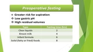 Preop fasting
37
 