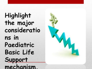 Highlight
the major
consideratio
ns in
Paediatric
Basic Life
Support
 