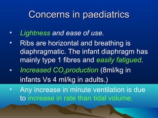 Concerns in paediatricsConcerns in paediatrics
• Lightness and ease of use.
• Ribs are horizontal and breathing is
diaphragmatic. The infant diaphragm has
mainly type 1 fibres and easily fatigued.
• Increased CO2 production (8ml/kg in
infants Vs 4 ml/kg in adults.)
• Any increase in minute ventilation is due
to increase in rate than tidal volume.
 
