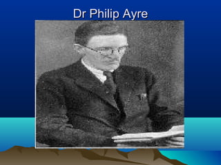 Dr Philip AyreDr Philip Ayre
 